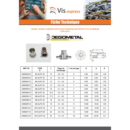 1 x Mutteri Kiristettävä M4X10 ALPC 30 Alumiini Kiristimen paksuus 0,5 to 3