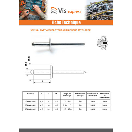 1 x KokoterÃ¤ksinen sokkoniitti PIRISTYS 4,8x20 Kiristimen paksuus 11 to 15 Suuri pää