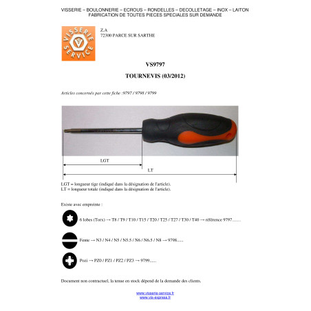 1 x Ruuvimeisseli TORX T20 Pituus yhteensä 210 Metallivarren pituus 100