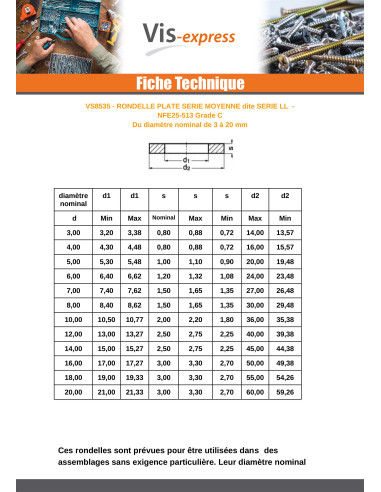 1 x Aluslevy Litteä M5X20X1 LL Ruostumaton...