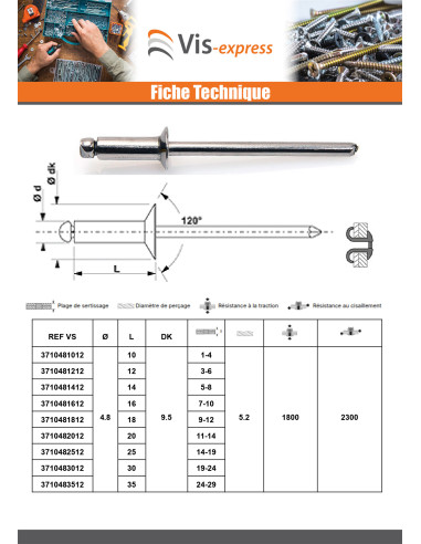 1 x "Sokkoniitti Alumiiniteräsvarsi Vakio...