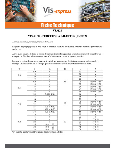 1 x Itseporautuva ruuvi uppokantainen TORX T30...
