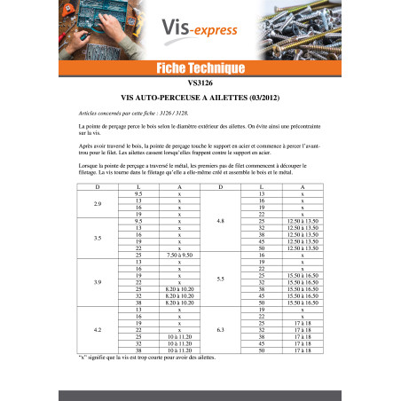 1 x Itseporautuva ruuvi uppokantainen TORX T30 5,5x38 Uritettu ja siivet Sinkitty teräs