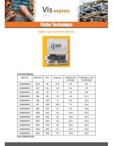 1 x PAKKI +NETTO RAPORTTI UNF 1/4-28 Pituus 9.53