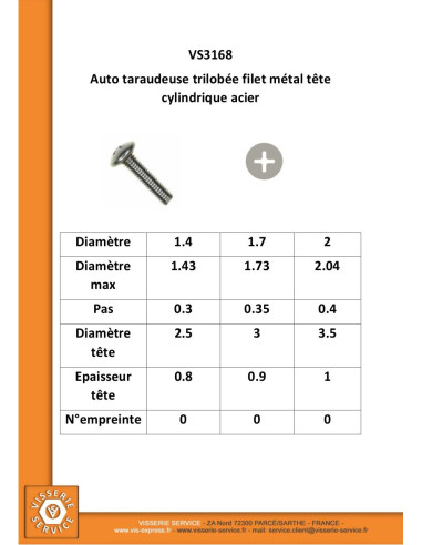 1 x Itsekierteittävä ruuvi Kierre Metallit...