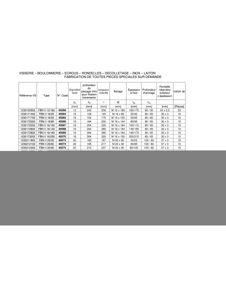 1 x Fischer Kiinnityspisteet FISCHER FBN II 6X55 Kierteytetty kohteessa 17 Sinkitty teräs