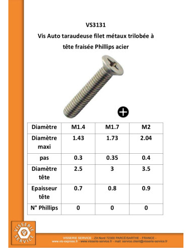 1 x Itsekierteittävä ruuvi Kierre Metallit...