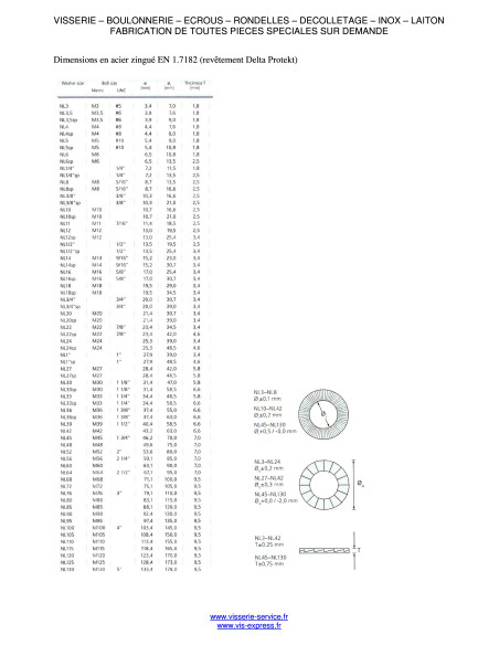 1 x Aluslevy NORD-LOCK ® Raakateräs DELTA SUOJELLA M30 720 suolasumutuntia ilman punaruostetta
