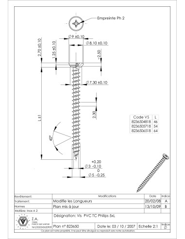 1 x PVC-ruuvi Ruostumaton teräs A2 Lieriöpää...