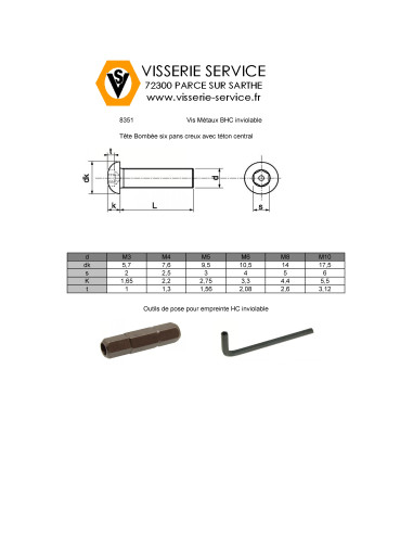 1 x Metalliruuvit Väärinkäytöltä suojattu BHC...