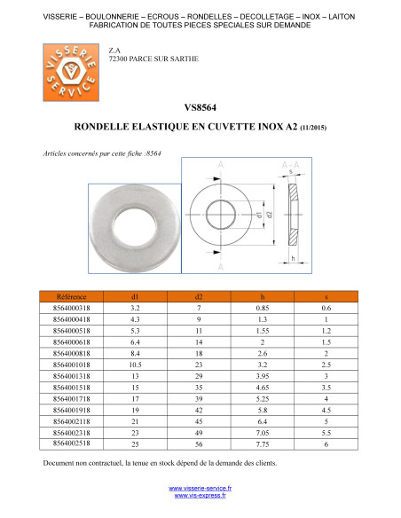 1 x Aluslevy ELAST Kohteessa KULHO M12X29X3 Ruostumaton teräs A2