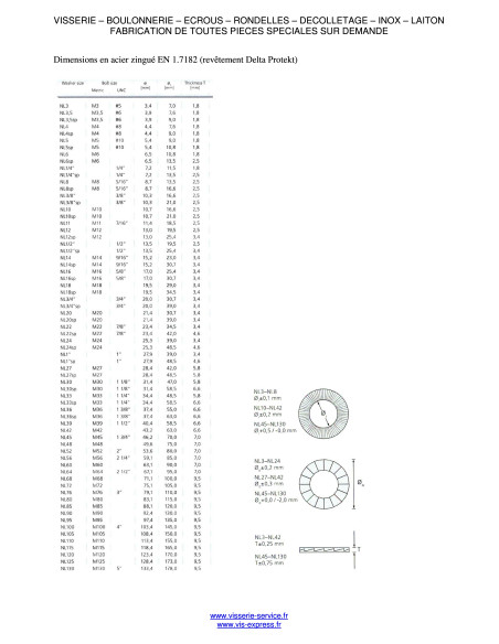 1 x Aluslevy NORD-LOCK ® Raakateräs DELTA SUOJELLA M30 720 suolasumutuntia ilman punaruostetta