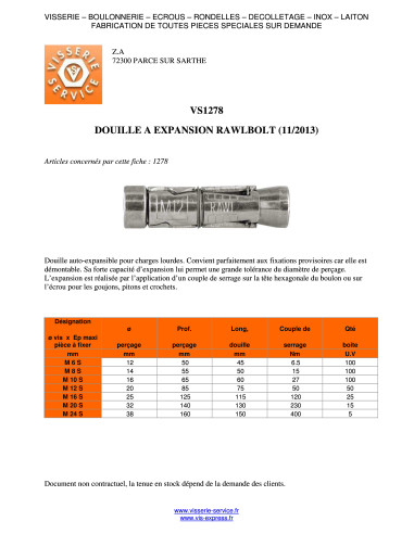 1 x Paisuntaholkki rawbolt M 8 S 4603