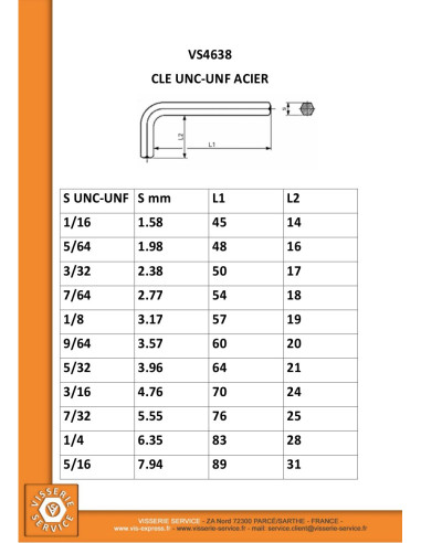1 x Avain UNC/UNF Raakateräs 3/32