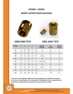 Insertti Päätön SONICFIX Messinki M5X9.5 2