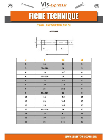 1 x Pinnapultti ~ 1 x halkaisija Ruostumaton teräs A2 M6X40 Pituus yhteensä 46