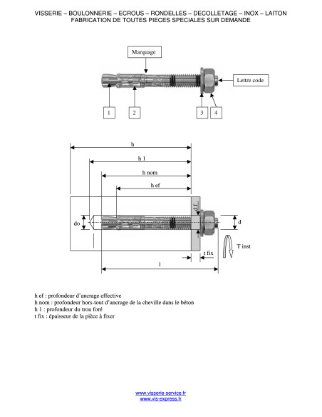 1 x Ankkuripultti Kiinnityspisteet M12X125 Ruostumaton teräs A4 RAWLPLUG
