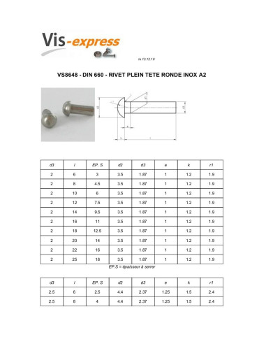 1 x Iskettävä niitti Pyöreä pää Ruostumaton...