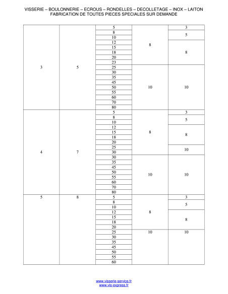1 x Väliholkki Kuusikulmainen Uros naaras M3/8 5X12 Kierteytetty kohteessa 8 Sinkitty teräs