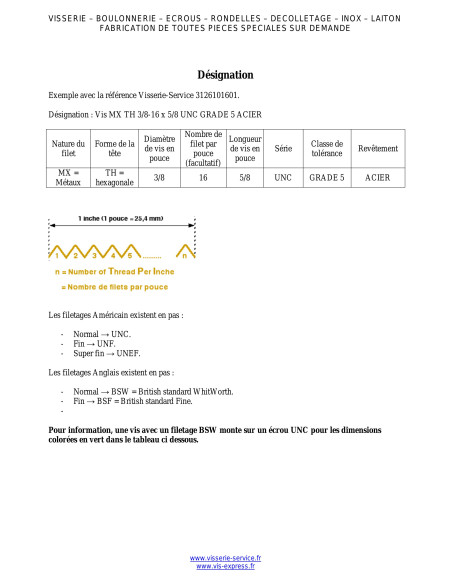 1 x Mutteri Kuusikulmainen HU 7/16" "UNC tai vastaava BSW Raakateräs Aste 5
