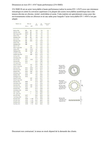 1 x Aluslevy NORD-LOCK ® Raakateräs DELTA SUOJELLA M39 720 suolasumutuntia ilman punaruostetta