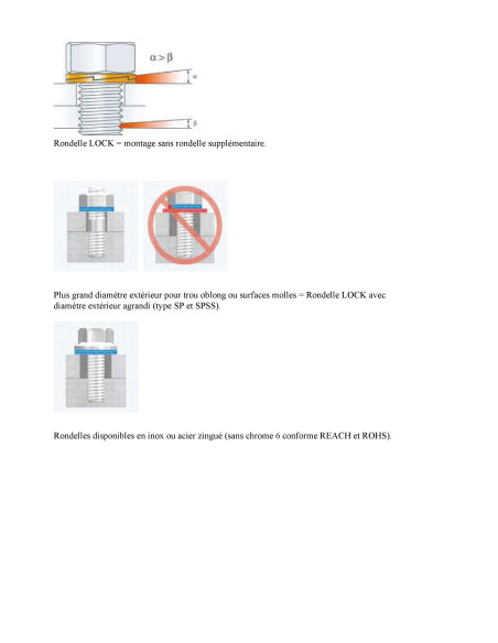 1 x Aluslevy NORD-LOCK ® M36 Ruostumaton teräs A4