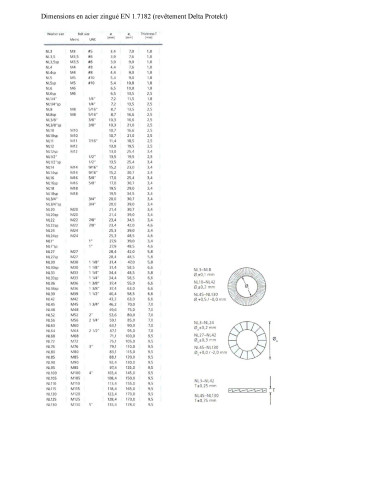 1 x Aluslevy NORD-LOCK ® M36 Ruostumaton teräs A4