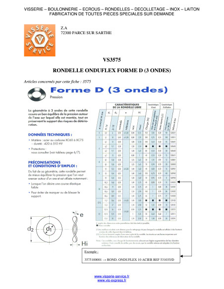1 x Aluslevy ONDUFLEX M10X19X0.20 Tyyppi D 3 Aallot