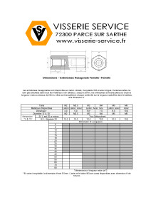 Väliholkki Kuusikulmainen Naaras naaras M5 8X20... 2