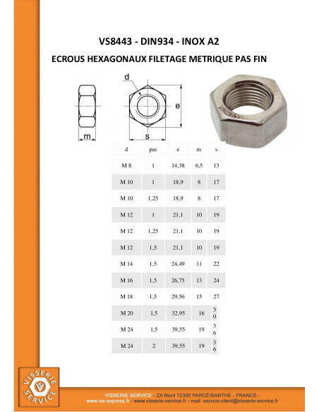 1 x Mutteri Kuusikulmainen HU M12 Hienokierre Kierrepituus: 150 mm Ruostumaton teräs A2