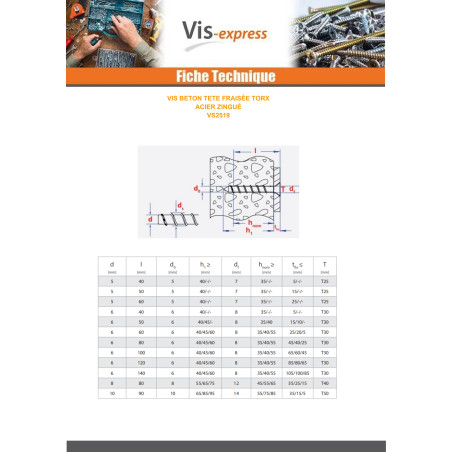 1 x Betoniruuvi uppokantainen TORX 5x40 Sinkitty teräs