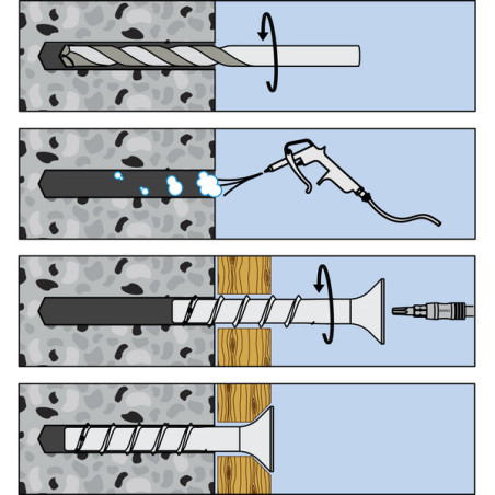 1 x Betoniruuvi uppokantainen TORX 6x40 Sinkitty teräs
