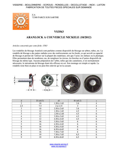 1 x ARANLOCK-lukkorengas kannella 8 hette 16...