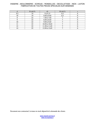 1 x ARANLOCK-lukkorengas kannella 10 hette 19...