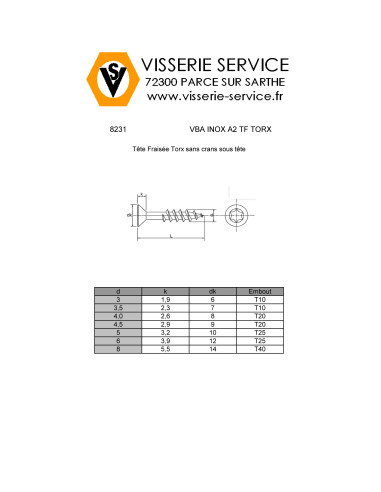 1 x Puuruuvi Ruostumaton teräs A2 uppokantainen...