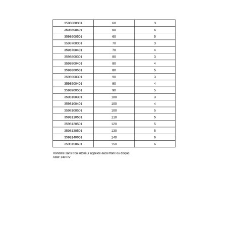 1 x Aluslevy / reiätön levy 45X4 Raakateräs