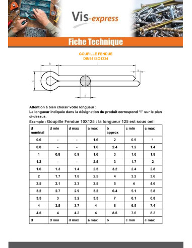 1 x Sokka Halkaistu Sinkitty teräs 4X28