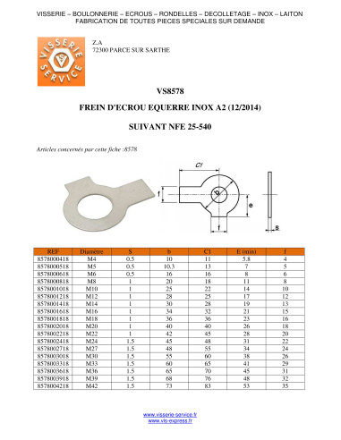1 x Lukitus D Mutteri Kulmalevyt Kohteesta...