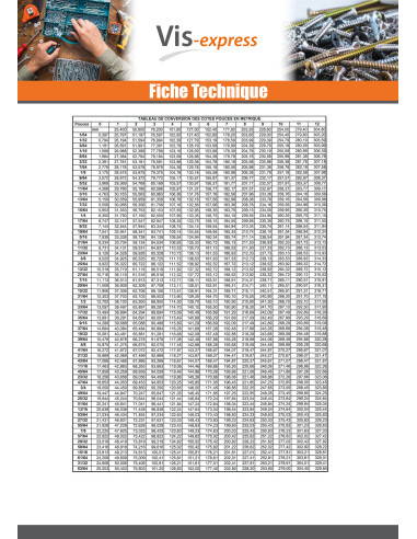 1 x Metalliruuvit Kuusiopää TH 1" X 1 1/2" "UNC...