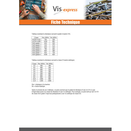 1 x Metalliruuvit Kuusiopää TH 7/16X 3/4 "UNC tai vastaava BSW Aste 5 Sinkitty teräs