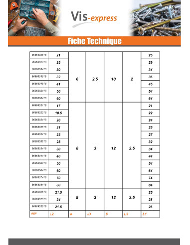 1 x Sokka Litteä pää 8X22 Lävistetty 3...