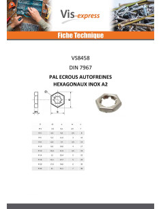 "Pal Ruostumaton teräs A2 M12 2