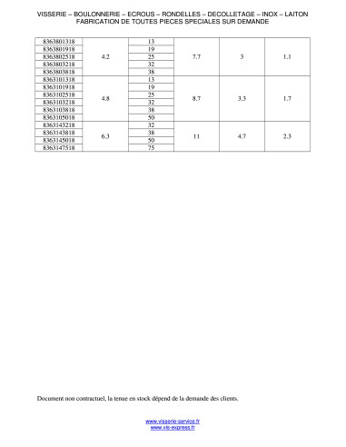 1 x ARANLOCK-lukkorengas kannella 10 hette 19...