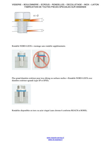 1 x Aluslevy NORD-LOCK ® M14 Ruostumaton teräs A4