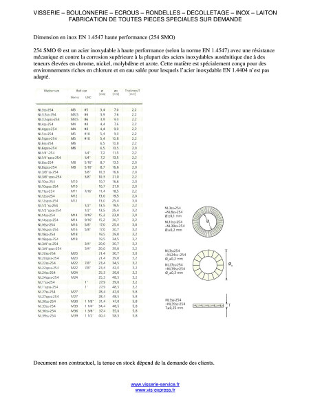 1 x Aluslevy NORD-LOCK ® M14 Ruostumaton teräs A4