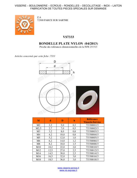 1 x Aluslevy Litteä luonnollinen nylon M20X40X3 M