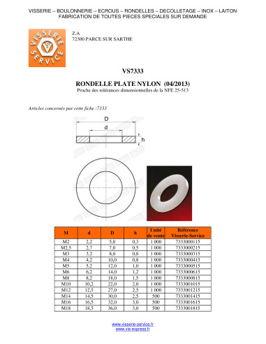 1 x Aluslevy Litteä luonnollinen nylon M2,5 x 7...