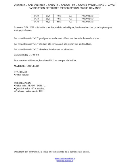 1 x Aluslevy Litteä luonnollinen nylon M18X36X3 M