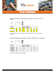 Mutteri puristettava uppokantainen M8 ALFC 45 Alumiini 2