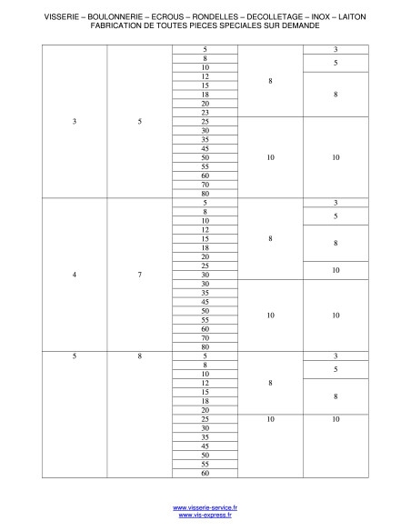 1 x Väliholkki Kuusikulmainen Uros naaras M4/10 7x50 Kierteytetty kohteessa 10 Sinkitty teräs